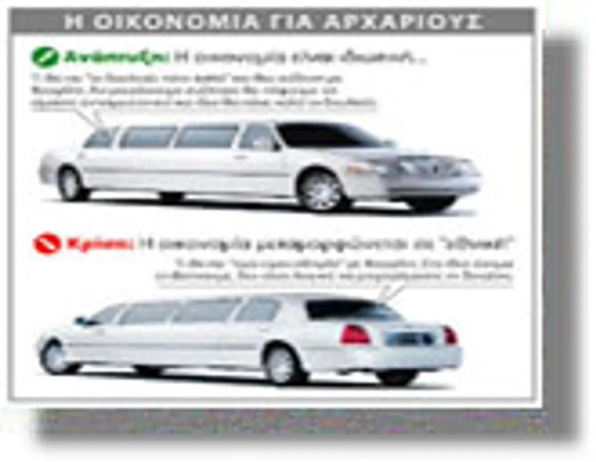 Οικονομία και πολιτική