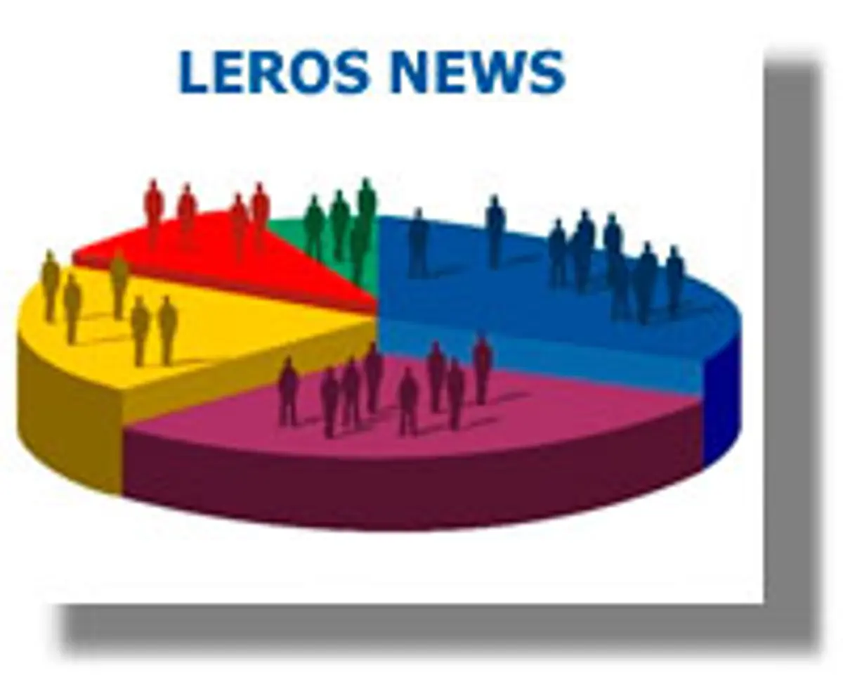 δημοσκόπηση LEROS