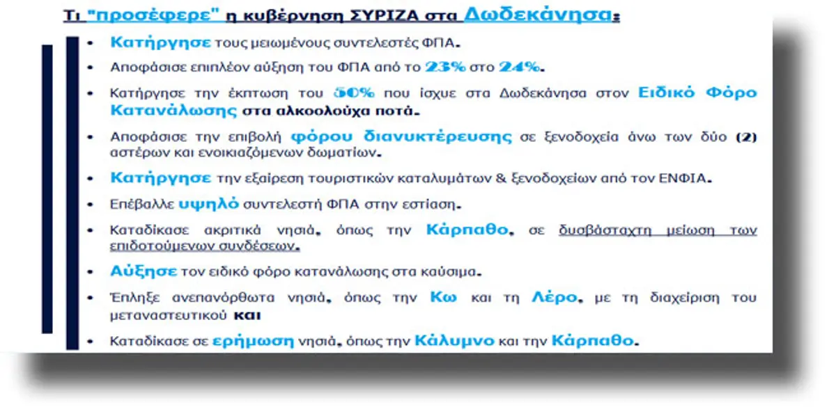 Στέφανος Δράκος: Οι κυβερνώντες «αφανίζουν» τα Δωδεκάνησα – Τι “προσέφερε” η συγκυβέρνηση στα νησιά(!)