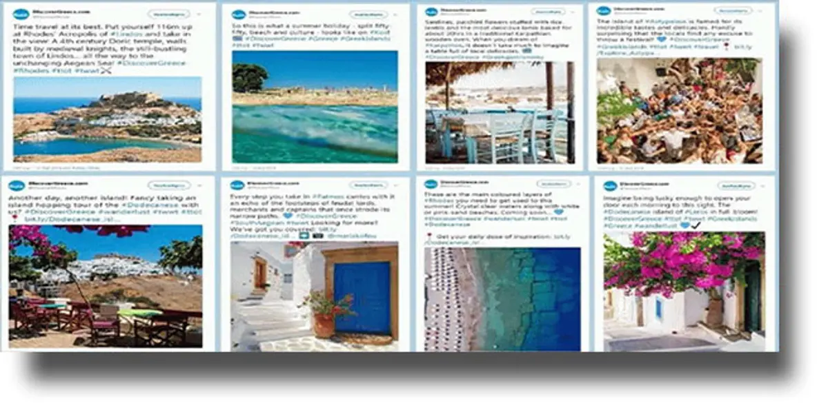 Η νέα καμπάνια ψηφιακής προβολής της Περιφέρειας Νοτίου Αιγαίου ανέδειξε τη μοναδικότητα των Δωδεκανήσων