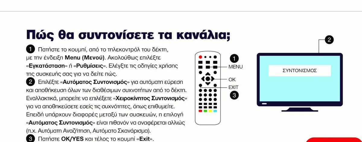 ΛΕΡΟΣ-ΔΕΛΤΙΟ ΤΥΠΟΥ ΔΕΥΤΕΡΗΣ ΨΗΦΙΑΚΗΣ ΜΕΤΑΒΑΣΗΣ