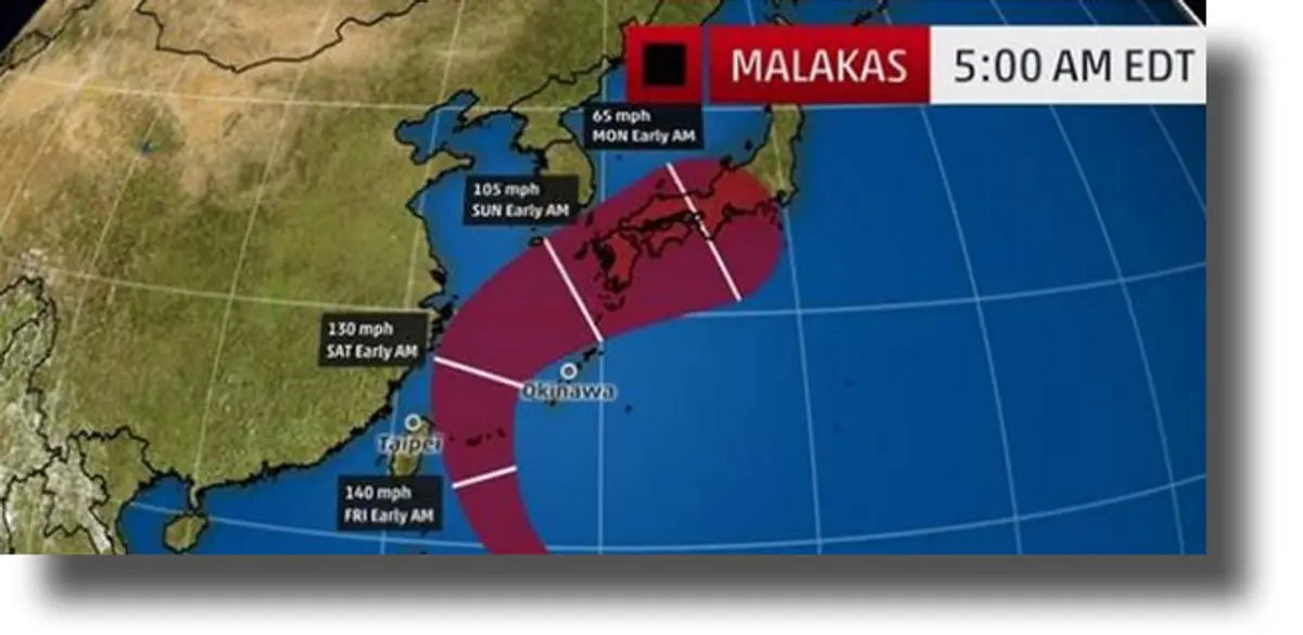 «Κλαίει» το Facebook με τον τυφώνα…«Malaka»